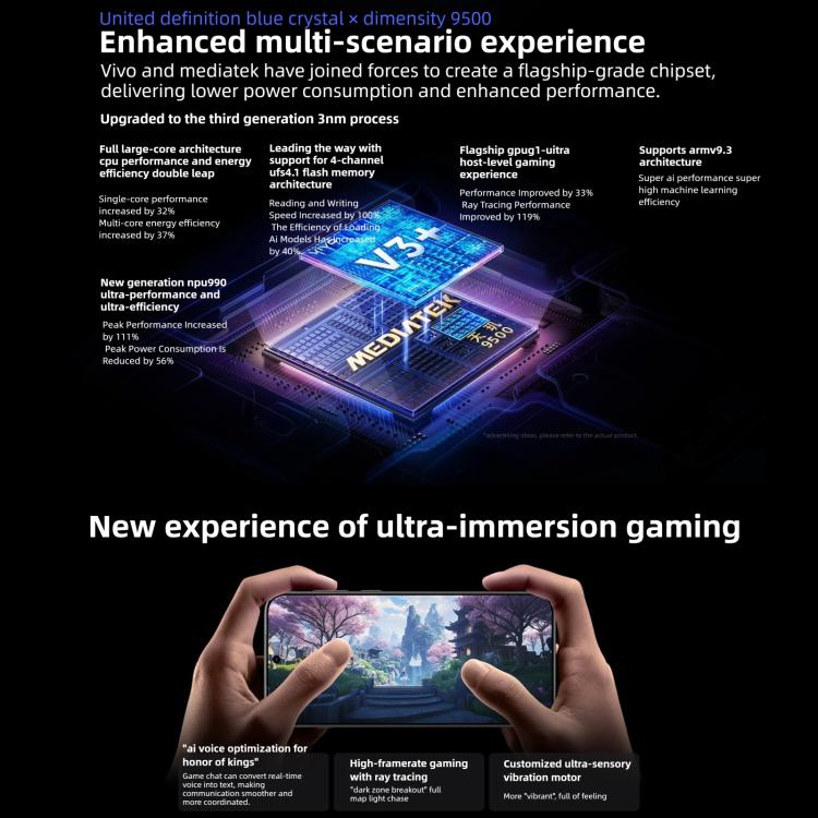 vivo X300 Pro, 16 GB + 512 GB, 6,78 Zoll OriginOS 6 Android 16, Dimensity 9500 Octa-Core, OTG, NFC, Netzwerk: 5G, 16 GB + 512 GB