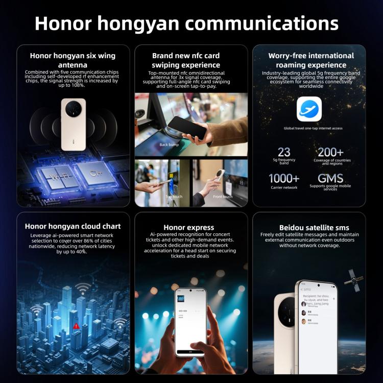 Honor Magic8, 16GB+1TB, Screen Fingerprint, 6.58 inch MagicOS 10.0 / Android 16 Snapdragon 8 Elite Gen 5th Octa Core, Network: 5G, NFC, OTG, 16GB+1TB
