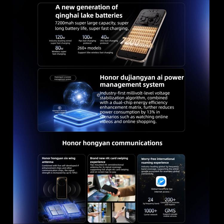 Honor Magic8 Pro, 12GB+256GB, Screen Fingerprint, 6.71 inch MagicOS 10.0 / Android 16 Snapdragon 8 Elite Gen 5 Octa Core, Network: 5G, NFC, OTG, 12GB+256GB