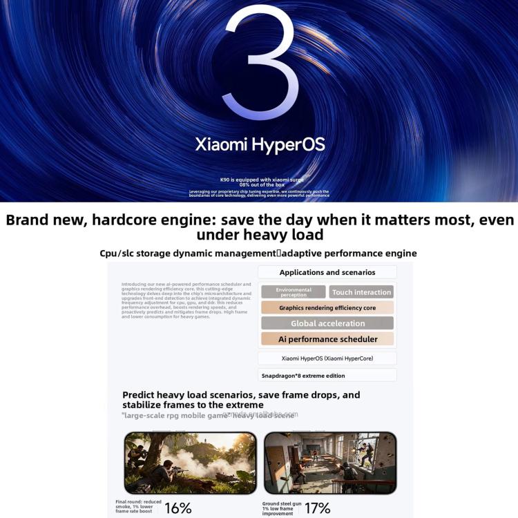 Xiaomi Redmi K90, 12GB+256GB, 6.59 inch Xiaomi HyperOS 3 Snapdragon 8 Elite Octa Core, NFC, Network: 5G, 12GB+256GB