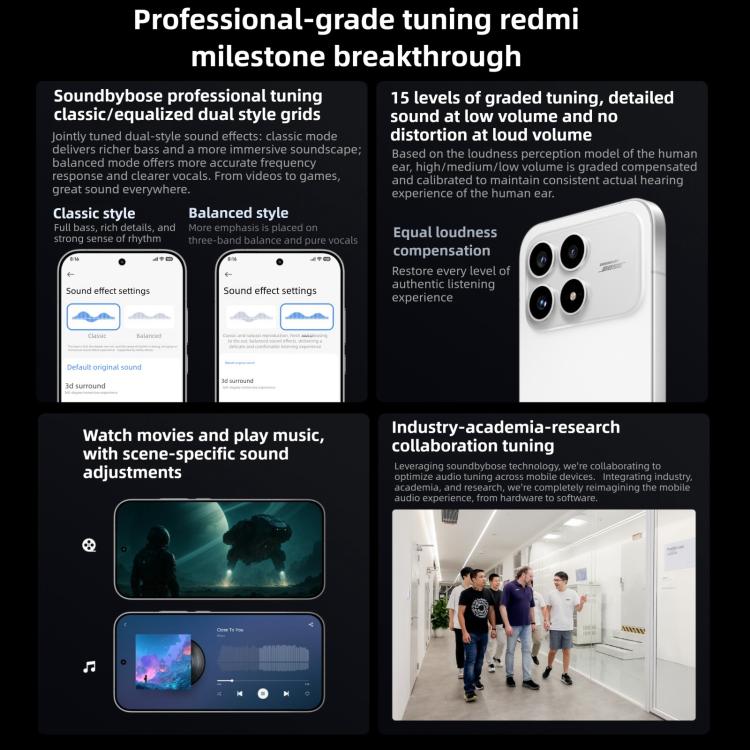 Xiaomi Redmi K90, 12GB+256GB, 6.59 inch Xiaomi HyperOS 3 Snapdragon 8 Elite Octa Core, NFC, Network: 5G, 12GB+512GB