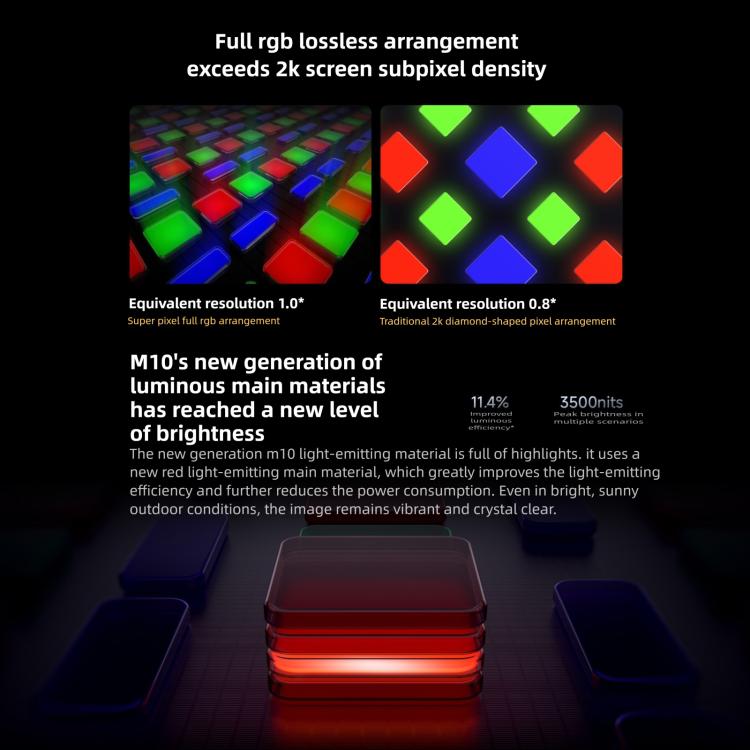 Xiaomi Redmi K90, 12GB+256GB, 6.59 inch Xiaomi HyperOS 3 Snapdragon 8 Elite Octa Core, NFC, Network: 5G, 12GB+512GB