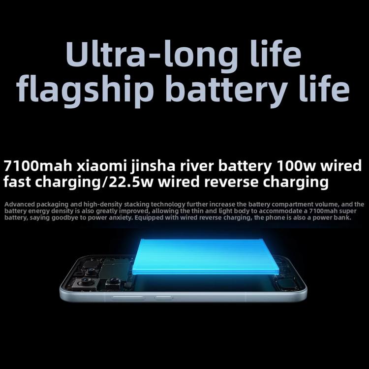 Xiaomi Redmi K90, 16GB+256GB, 6.59 inch Xiaomi HyperOS 3 Snapdragon 8 Elite Octa Core, NFC, Network: 5G, 16GB+256GB