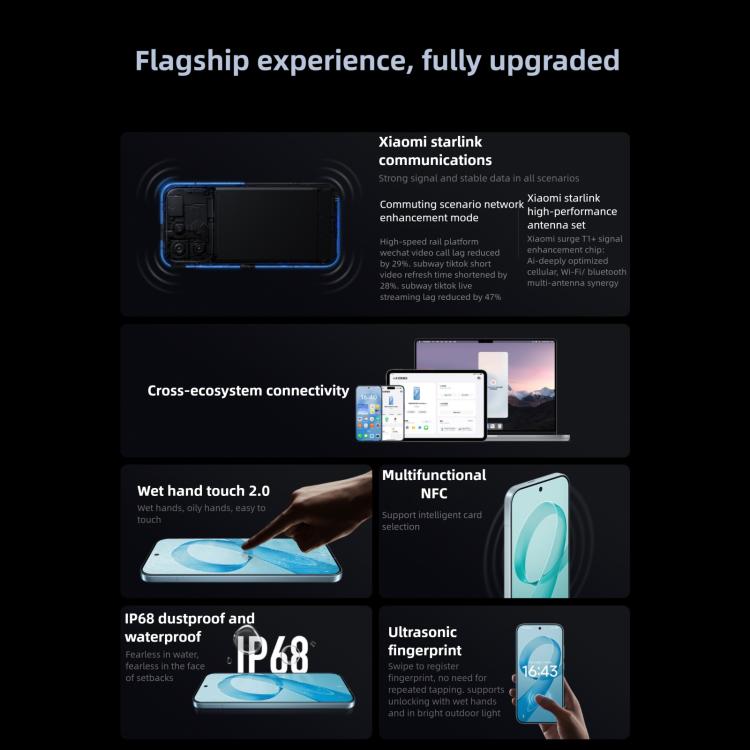 Xiaomi Redmi K90, 16GB+256GB, 6.59 inch Xiaomi HyperOS 3 Snapdragon 8 Elite Octa Core, NFC, Network: 5G, 16GB+256GB