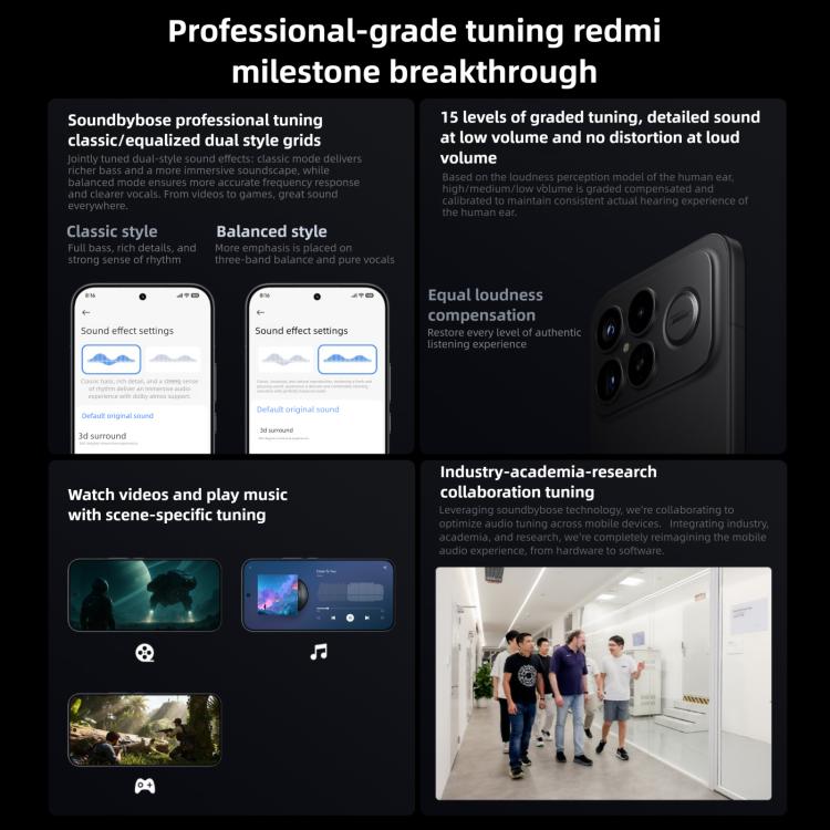 Xiaomi Redmi K90 Pro Max, 12GB+256GB, 6.9 inch Xiaomi HyperOS 3 Snapdragon 8 Elite Gen 5 Octa Core, NFC, Network: 5G, 12GB+256GB