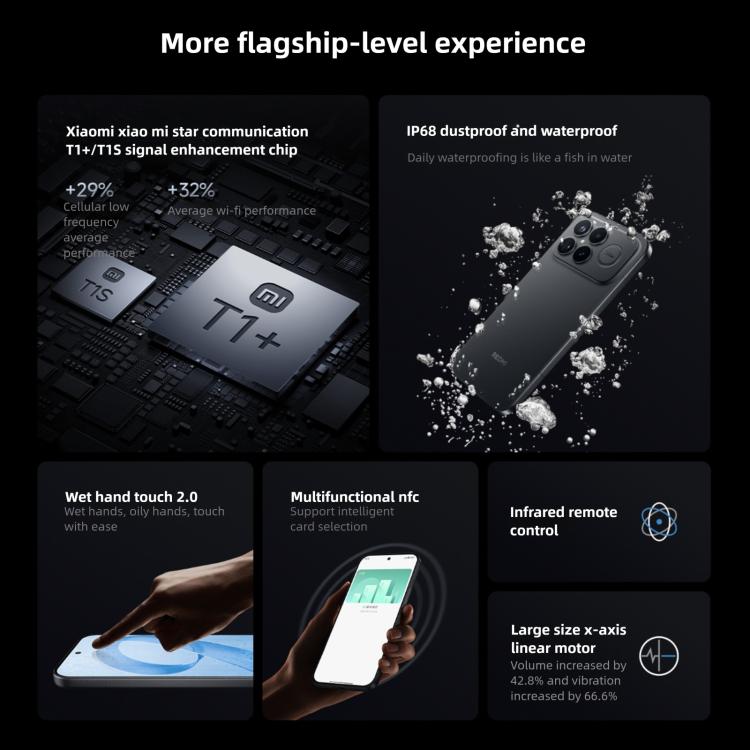 Xiaomi Redmi K90 Pro Max, 12GB+256GB, 6.9 inch Xiaomi HyperOS 3 Snapdragon 8 Elite Gen 5 Octa Core, NFC, Network: 5G, 12GB+256GB