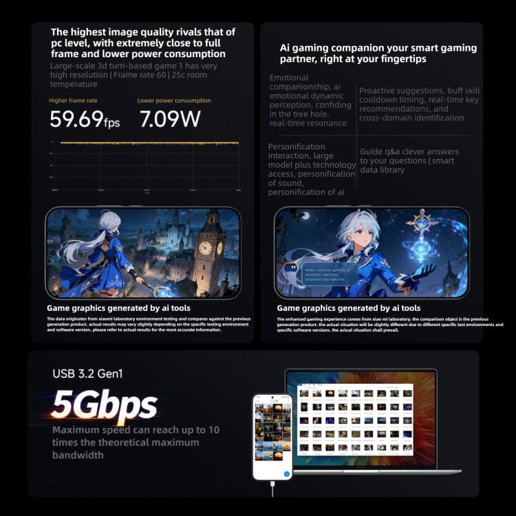 Xiaomi Redmi K90 Pro Max, 12GB+512GB, 6.9 inch Xiaomi HyperOS 3 Snapdragon 8 Elite Gen 5 Octa Core, NFC, Network: 5G, 12GB+512GB