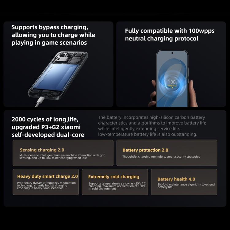 Xiaomi Redmi K90 Pro Max, 12GB+512GB, 6.9 inch Xiaomi HyperOS 3 Snapdragon 8 Elite Gen 5 Octa Core, NFC, Network: 5G, 12GB+512GB