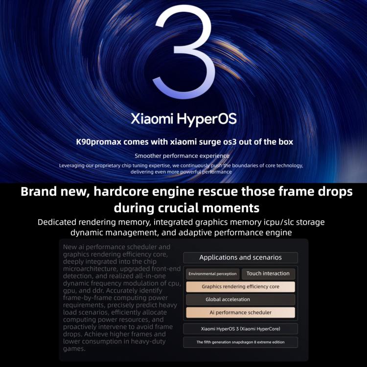 Xiaomi Redmi K90 Pro Max, 16GB+1TB, 6.9 inch Xiaomi HyperOS 3 Snapdragon 8 Elite Gen 5 Octa Core, NFC, Network: 5G, 16GB+1TB