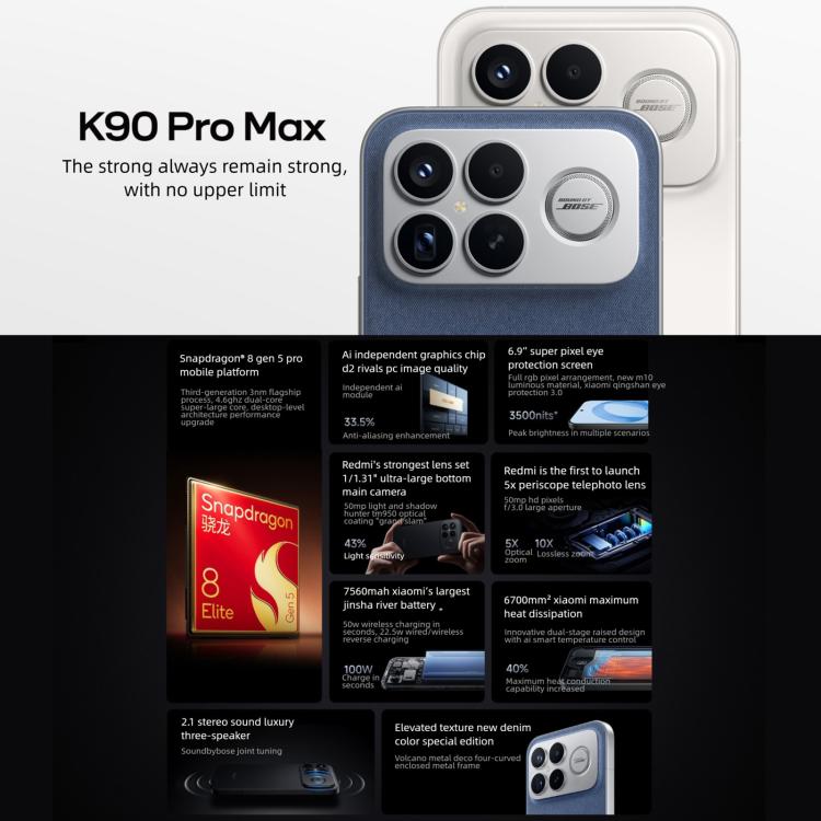 Xiaomi Redmi K90 Pro Max, 16GB+1TB, 6.9 inch Xiaomi HyperOS 3 Snapdragon 8 Elite Gen 5 Octa Core, NFC, Network: 5G, 16GB+1TB