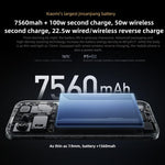 Xiaomi Redmi K90 Pro Max, 16GB+1TB, 6.9 inch Xiaomi HyperOS 3 Snapdragon 8 Elite Gen 5 Octa Core, NFC, Network: 5G, 16GB+1TB