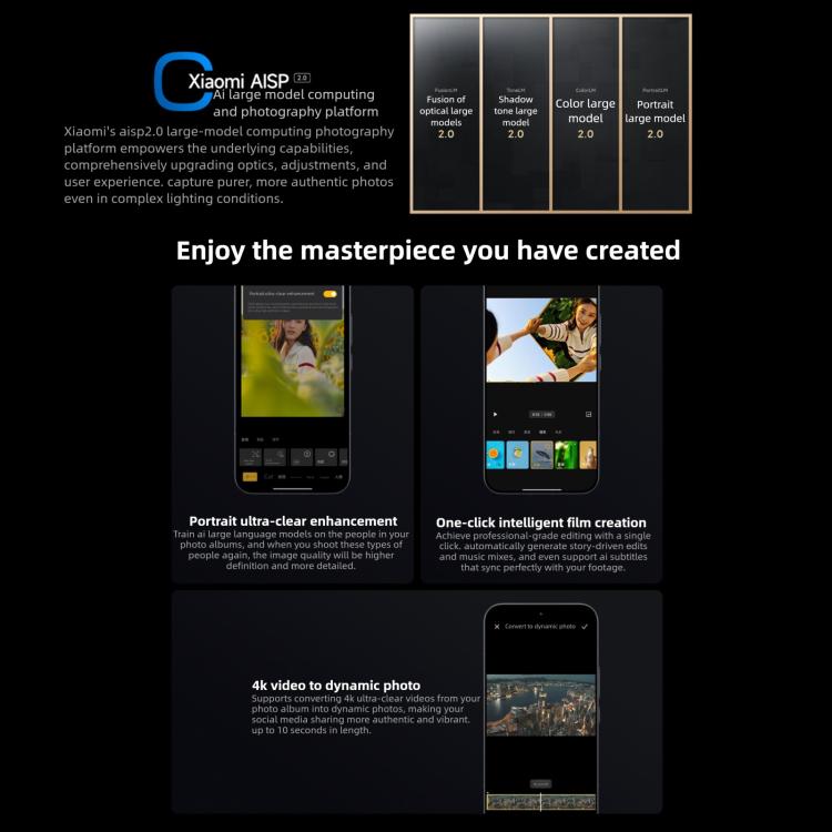 Xiaomi Redmi K90 Pro Max, 16GB+512GB, 6.9 inch Xiaomi HyperOS 3 Snapdragon 8 Elite Gen 5 Octa Core, NFC, Network: 5G, 16GB+512GB