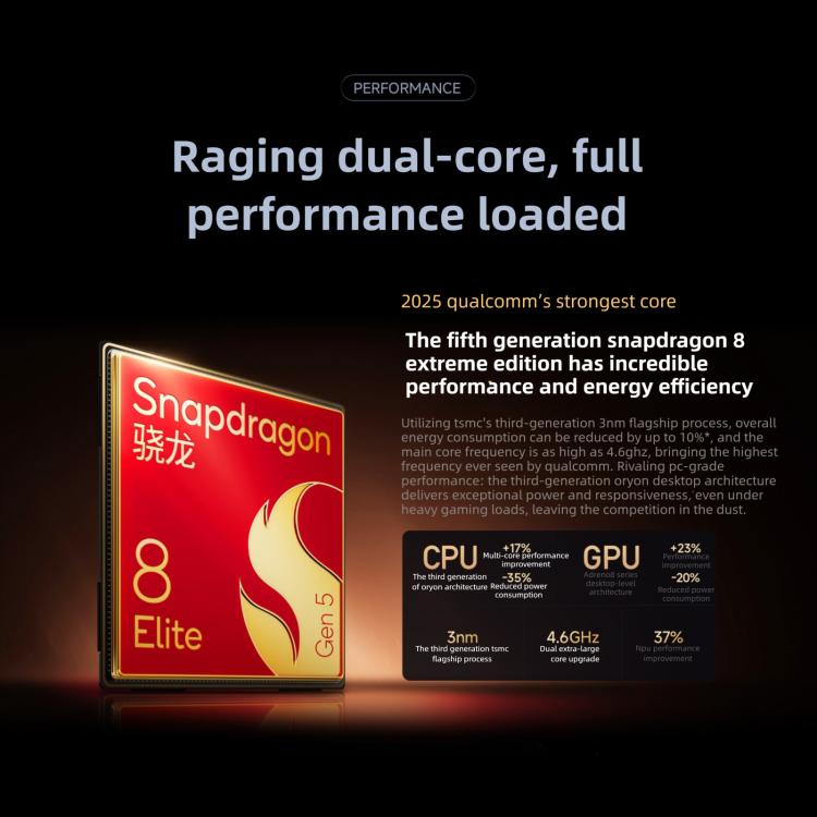 Xiaomi Redmi K90 Pro Max, 16GB+512GB, 6.9 inch Xiaomi HyperOS 3 Snapdragon 8 Elite Gen 5 Octa Core, NFC, Network: 5G, 16GB+512GB