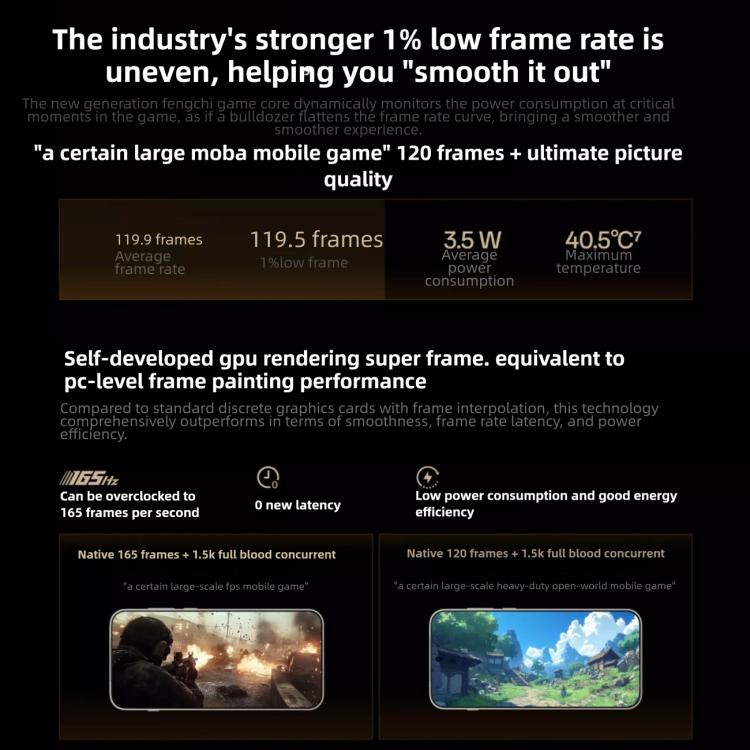 OnePlus 15, 12GB+512GB, Screen Fingerprint Identification, 6.78 inch ColorOS 16.0 Snapdragon 8 Elite Gen 5 Octa Core, NFC, Network: 5G, 12GB+512GB