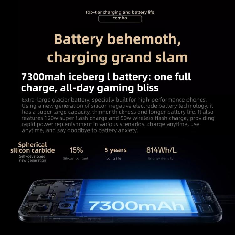 OnePlus 15, 12GB+512GB, Screen Fingerprint Identification, 6.78 inch ColorOS 16.0 Snapdragon 8 Elite Gen 5 Octa Core, NFC, Network: 5G, 12GB+512GB