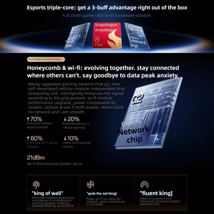 OnePlus 15, 16GB+512GB, Screen Fingerprint Identification, 6.78 inch ColorOS 16.0 Snapdragon 8 Elite Gen 5 Octa Core, NFC, Network: 5G, 16GB+512GB