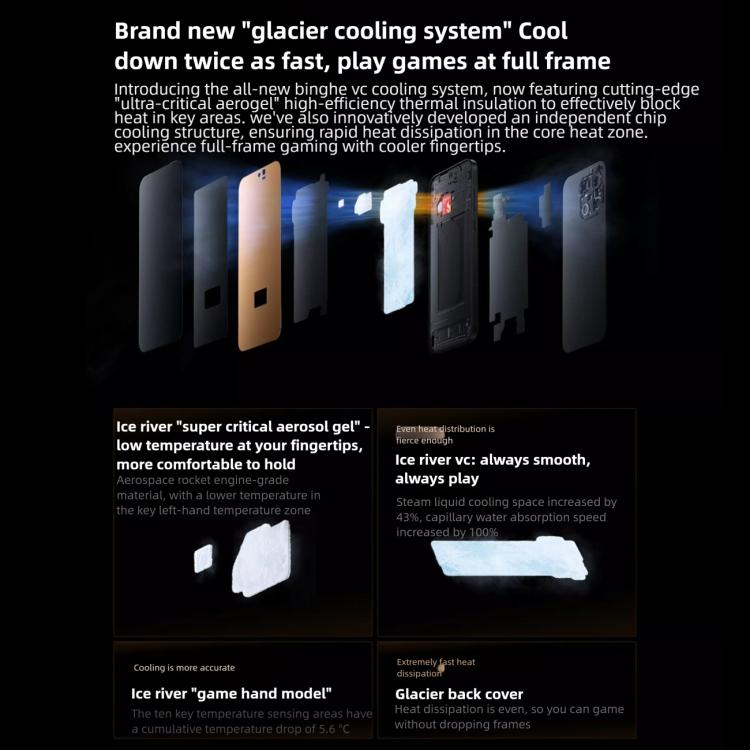 OnePlus 15, 16GB+512GB, Screen Fingerprint Identification, 6.78 inch ColorOS 16.0 Snapdragon 8 Elite Gen 5 Octa Core, NFC, Network: 5G, 16GB+512GB