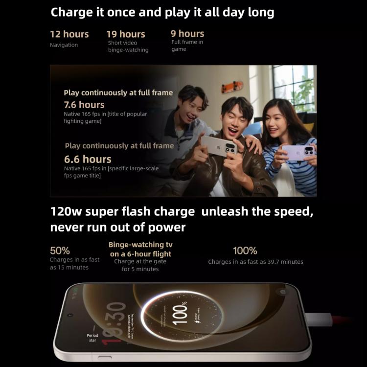 OnePlus 15, 16GB+512GB, Screen Fingerprint Identification, 6.78 inch ColorOS 16.0 Snapdragon 8 Elite Gen 5 Octa Core, NFC, Network: 5G, 16GB+512GB