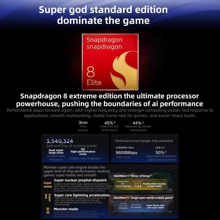 vivo iQOO Neo11, 16GB+512GB, Face ID / Screen Fingerprint Identification, 6.82 inch Android 16 OriginOS 6 Snapdragon 8 Elite Octa Core, OTG, NFC, Network: 5G, iQOO Neo11, 16GB+512GB