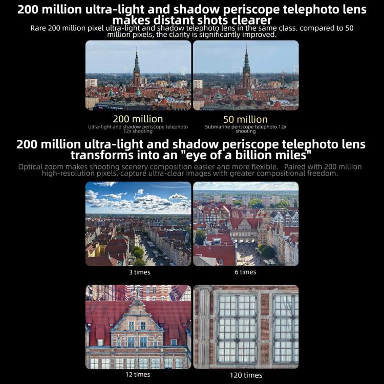 Realme GT8 Pro, 16GB+1TB, 6.79 inch Realme UI 7.0 Snapdragon 8 Elite Gen 5 Octa Core, NFC, Network: 5G, 16GB+1TB, Realme GT8 Pro, 16GB+1TB