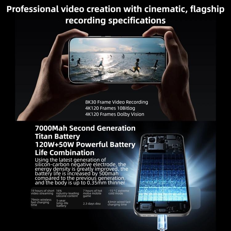 Realme GT8 Pro, 16GB+256GB, 6.79 inch Realme UI 7.0 Snapdragon 8 Elite Gen 5 Octa Core, NFC, Network: 5G, 16GB+256GB, Realme GT8 Pro, 16GB+256GB