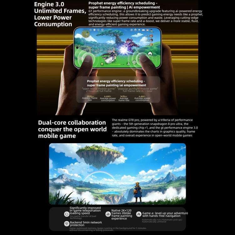 Realme GT8 Pro, 16GB+256GB, 6.79 inch Realme UI 7.0 Snapdragon 8 Elite Gen 5 Octa Core, NFC, Network: 5G, 16GB+256GB, Realme GT8 Pro, 16GB+256GB