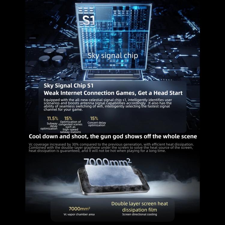 Realme GT8 Pro, 16GB+512GB, 6.79 inch Realme UI 7.0 Snapdragon 8 Elite Gen 5 Octa Core, NFC, Network: 5G, 16GB+512GB, Realme GT8 Pro, 16GB+512GB