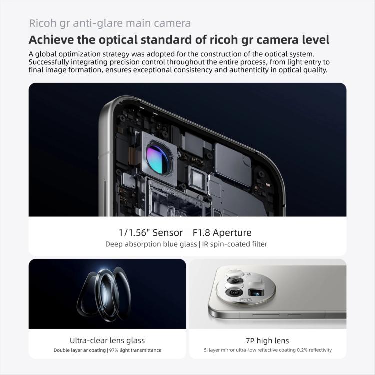 Realme GT8 Pro, 16GB+512GB, 6.79 inch Realme UI 7.0 Snapdragon 8 Elite Gen 5 Octa Core, NFC, Network: 5G, 16GB+512GB, Realme GT8 Pro, 16GB+512GB