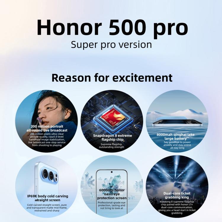 Honor 500 Pro, 12GB+256GB, Screen Fingerprint, 6.55 inch MagicOS 10.0 / Android 16 Snapdragon 8 Elite Gen 4 Octa Core, Network: 5G, NFC, OTG, Honor 500 Pro, 12GB+256GB