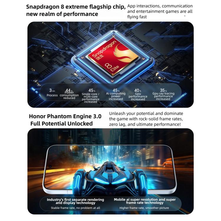 Honor 500 Pro, 12GB+512GB, Screen Fingerprint, 6.55 inch MagicOS 10.0 / Android 16 Snapdragon 8 Elite Gen 4 Octa Core, Network: 5G, NFC, OTG, Honor 500 Pro, 12GB+512GB