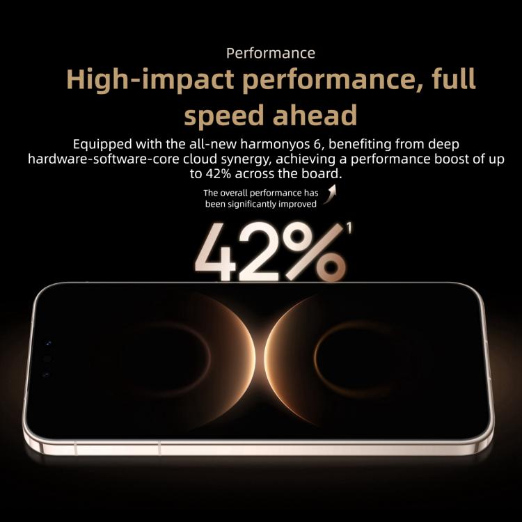 HUAWEI Mate 80 Pro, 12GB+512GB, Side Fingerprint Identification, 6.75 inch HarmonyOS 6.0 Kirin 9030, NFC, OTG, Not Support Google Play, 12GB+512GB