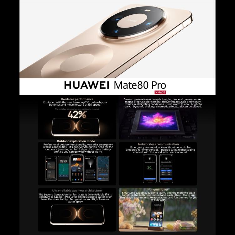 HUAWEI Mate 80 Pro, 16GB+512GB, Side Fingerprint Identification, 6.75 inch HarmonyOS 6.0 Kirin 9030, NFC, OTG, Not Support Google Play, 16GB+512GB