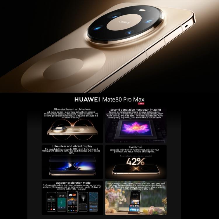 HUAWEI Mate 80 Pro Max, 16GB+512GB, Side Fingerprint Identification, 6.9 inch HarmonyOS 6.0 Kirin 9030 Pro, NFC, OTG, Not Support Google Play