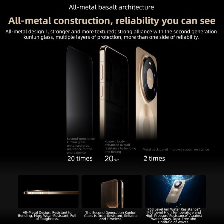 HUAWEI Mate 80 Pro Max, 16GB+512GB, Side Fingerprint Identification, 6.9 inch HarmonyOS 6.0 Kirin 9030 Pro, NFC, OTG, Not Support Google Play