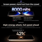 HUAWEI Mate 80 Pro Max, 16GB+512GB, Side Fingerprint Identification, 6.9 inch HarmonyOS 6.0 Kirin 9030 Pro, NFC, OTG, Not Support Google Play