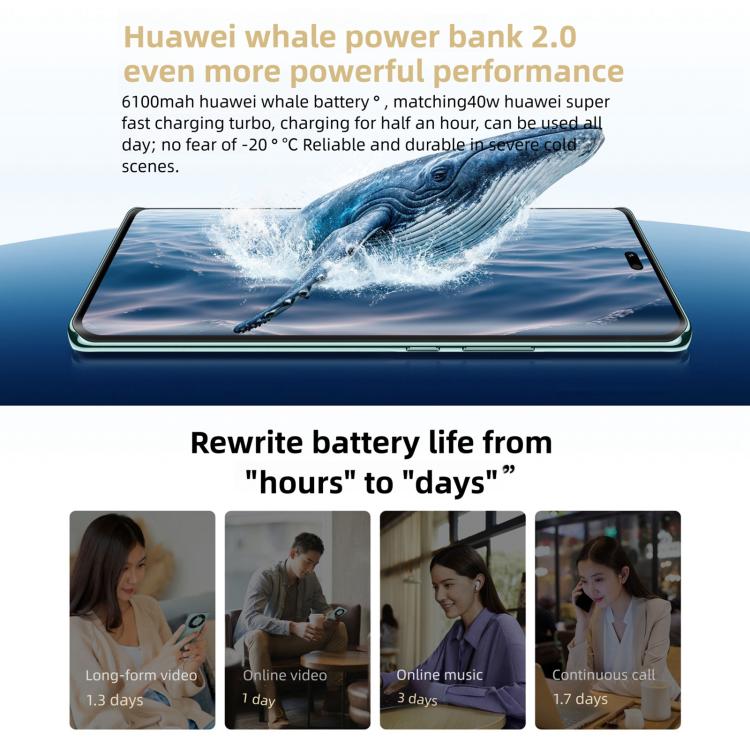 HUAWEI Enjoy 70X Premium Edition, 8GB+256GB, Screen Fingerprint, 6.78 inch HarmonyOS 4.2 Kirin 8000, Network: 4G, OTG, NFC, Not Support Google Play, 8GB+256GB