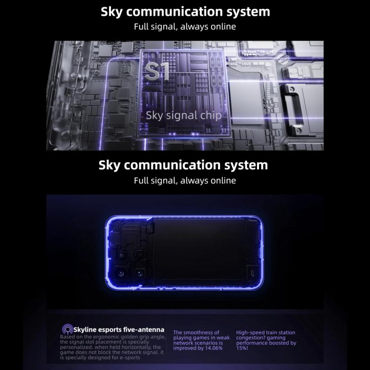 Realme Neo8, 16GB+1TB, Ultrasonic Screen Fingerprint, 6.78 inch Realme UI 7.0 Snapdragon 8 Gen 5 Octa Core, OTG, NFC, Network: 5G, 16GB+1TB