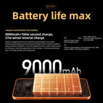 Xiaomi REDMI Turbo 5 Max, 16GB+256GB, 6.83 inch Xiaomi HyperOS 3 Dimensity 9500s Octa Core, NFC, Network: 5G, 16GB+256GB