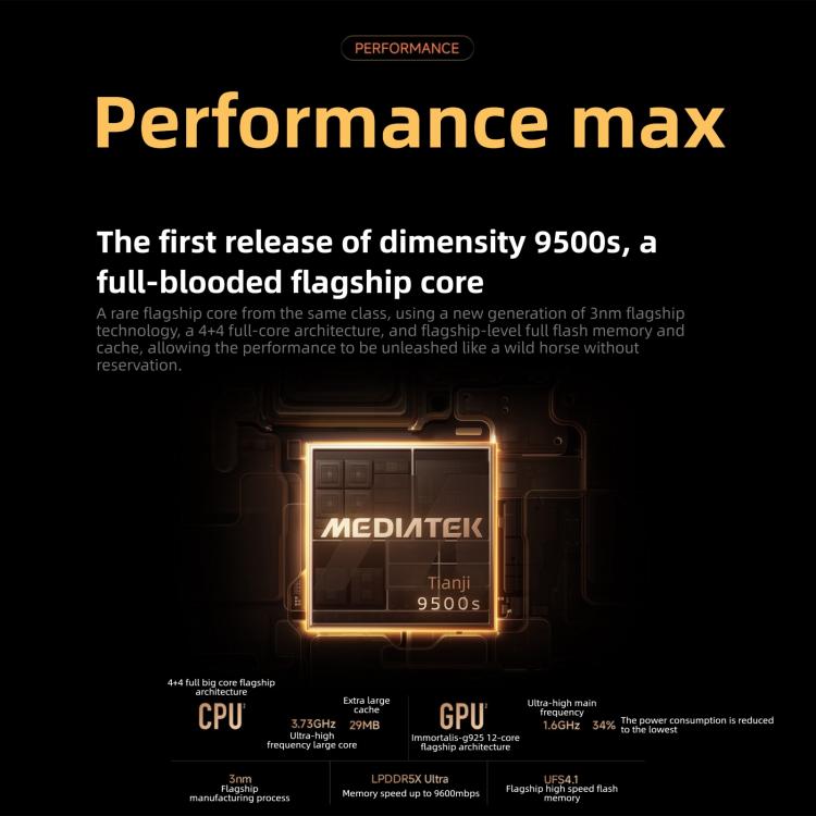 Xiaomi REDMI Turbo 5 Max, 16GB+1TB, 6.83 inch Xiaomi HyperOS 3 Dimensity 9500s Octa Core, NFC, Network: 5G, 16GB+1TB
