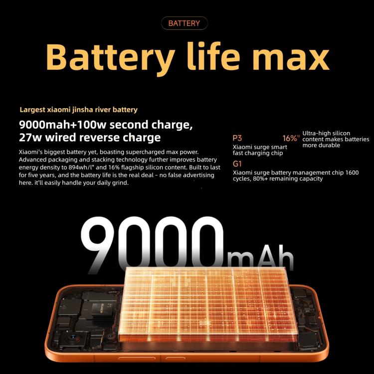 Xiaomi REDMI Turbo 5 Max, 16GB+1TB, 6.83 inch Xiaomi HyperOS 3 Dimensity 9500s Octa Core, NFC, Network: 5G, 16GB+1TB