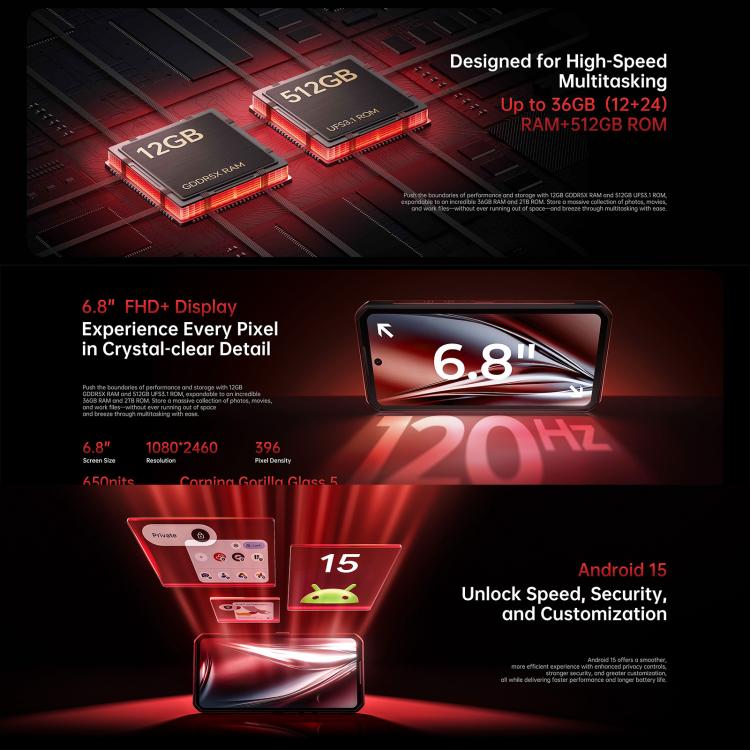 Oukitel WP300 Rugged Phone mit Smartwatch, 12 GB + 512 GB, 6,8 Zoll, Android 15, MediaTek Dimensity 7050 Octa-Core-Prozessor, NFC, OTG, 5G-Netzwerk