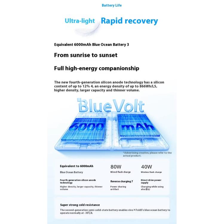 vivo X Fold5, 12 GB + 256 GB, 8,03 Zoll + 6,53 Zoll, Android 15 OriginOS 5, Snapdragon 8 Gen 3 Octa-Core, OTG, NFC, Netzwerk: 5G, 12 GB + 256 GB