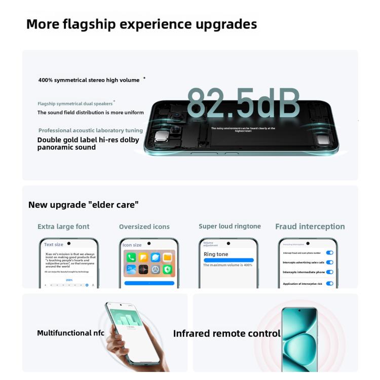 Xiaomi Redmi Note 15 Pro+ 5G, 12 GB + 256 GB, 6,83 Zoll Xiaomi HyperOS 2, Snapdragon 7s Gen 4 Octa-Core-Prozessor, Netzwerk: 5G, NFC, 12 GB + 256 GB