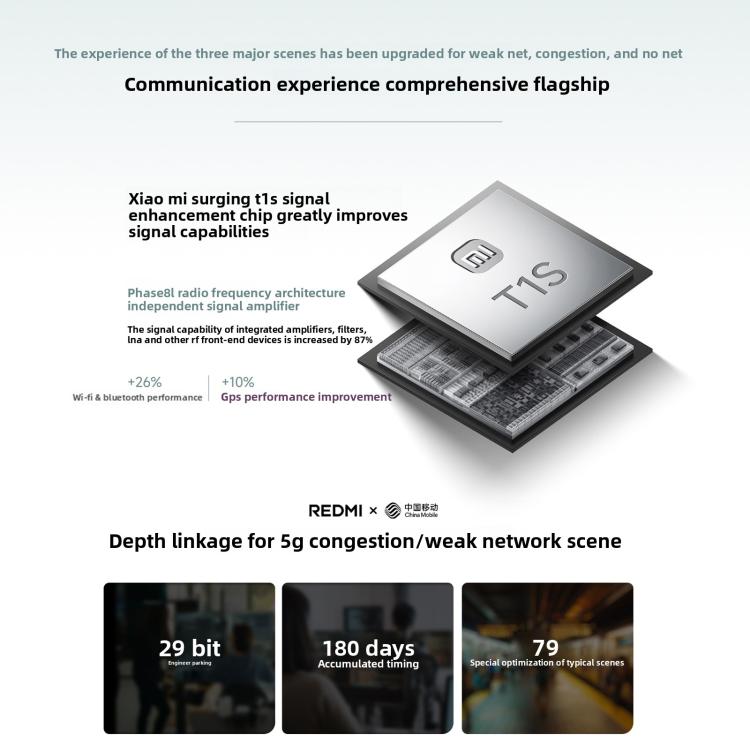 Xiaomi Redmi Note 15 Pro+ 5G, 12GB+512GB, 6.83 inch Xiaomi HyperOS 2 Snapdragon 7s Gen 4 Octa Core, Network: 5G, NFC, 12GB+512GB