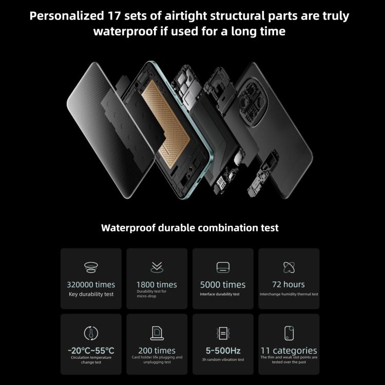 Xiaomi Redmi Note 15 Pro+ 5G, 16 GB + 512 GB, 6,83 Zoll Xiaomi HyperOS 2, Snapdragon 7s Gen 4 Octa-Core-Prozessor, Netzwerk: 5G, NFC, 16 GB + 512 GB