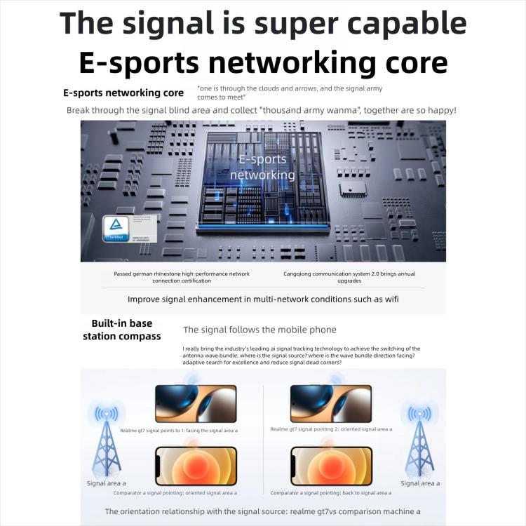 Realme GT7, 12 GB + 256 GB, 6,8 Zoll, Android 15 / Realme UI 6.0, MediaTek Dimensity 9400+ Octa-Core-Prozessor, NFC, 5G-Netzwerk, Google Play-Unterstützung, 12 GB + 256 GB