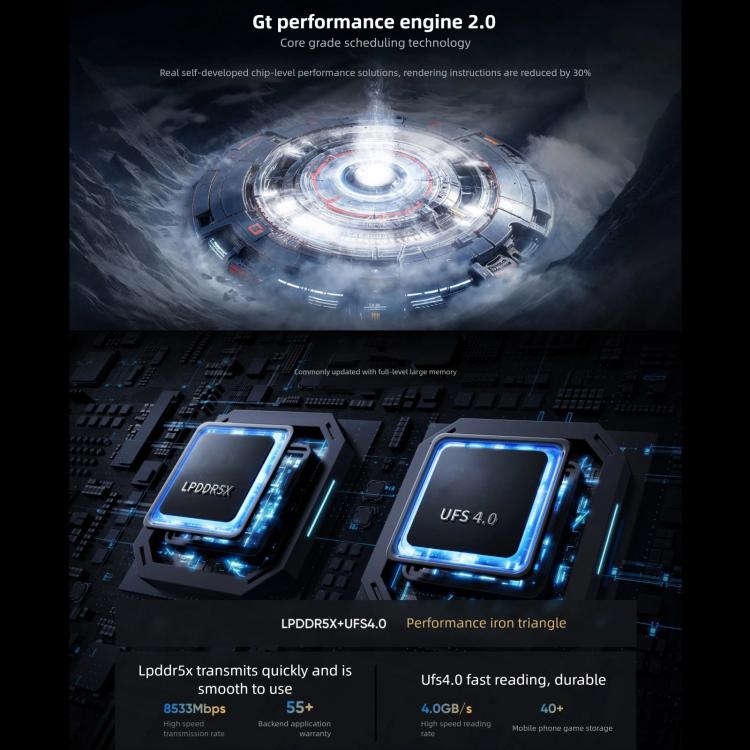 Realme GT7, 12 GB + 256 GB, 6,8 Zoll, Android 15 / Realme UI 6.0, MediaTek Dimensity 9400+ Octa-Core-Prozessor, NFC, 5G-Netzwerk, Google Play-Unterstützung, 12 GB + 256 GB