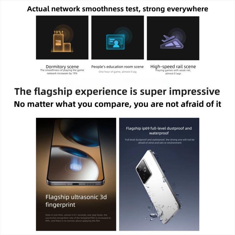 Realme GT7, 12 GB + 256 GB, 6,8 Zoll, Android 15 / Realme UI 6.0, MediaTek Dimensity 9400+ Octa-Core, NFC, 5G-Netzwerk, Google Play-Unterstützung, 12 GB + 512 GB