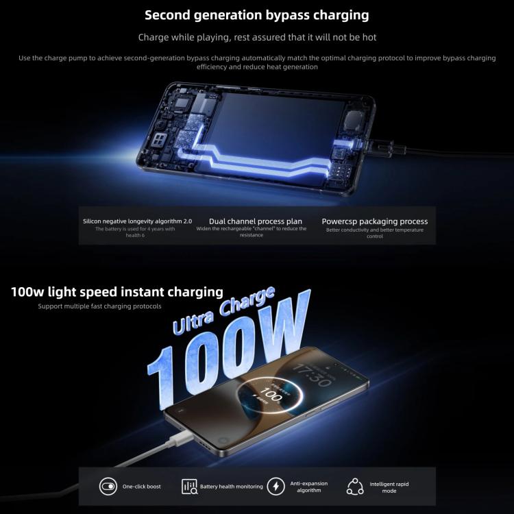 Realme GT7, 16 GB + 256 GB, 6,8 Zoll, Android 15 / Realme UI 6.0, MediaTek Dimensity 9400+ Octa-Core-Prozessor, NFC, 5G-Netzwerk, Google Play-Unterstützung, 16 GB + 256 GB