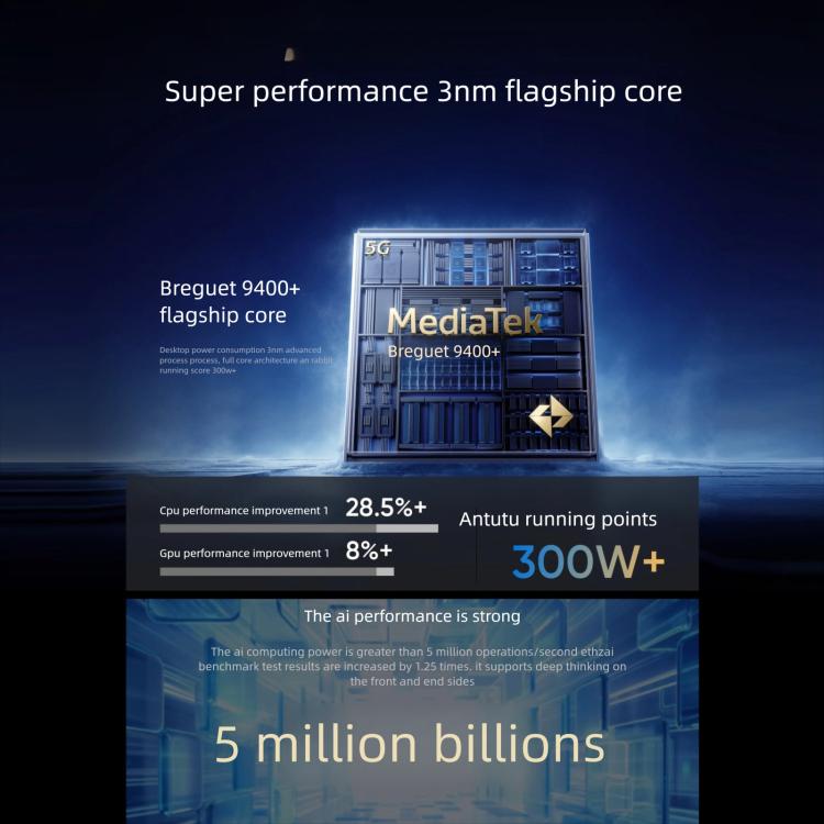 Realme GT7, 16 GB + 256 GB, 6,8 Zoll, Android 15 / Realme UI 6.0, MediaTek Dimensity 9400+ Octa-Core-Prozessor, NFC, 5G-Netzwerk, Google Play-Unterstützung, 16 GB + 256 GB